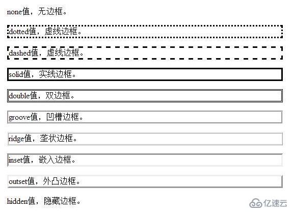 怎么在css中设置div边框