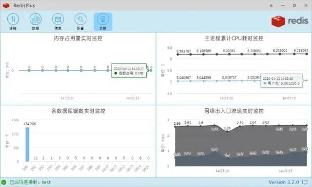 比较好用的Redis可视化工具有哪些