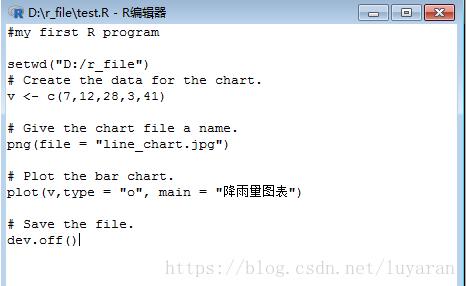 使用R語(yǔ)言怎么繪制一個(gè)折線圖