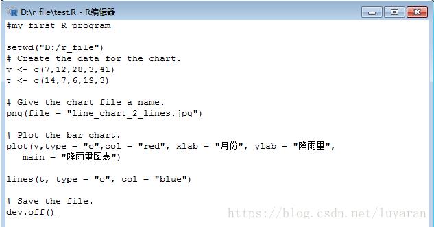 使用R语言怎么绘制一个折线图