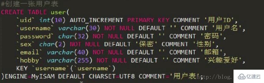 PHP进行模糊查询的方法