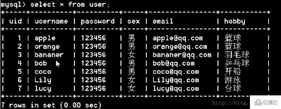 PHP进行模糊查询的方法