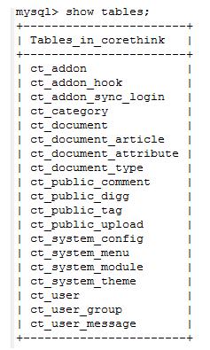 怎么在MySQL中利用SQL语句修改表名