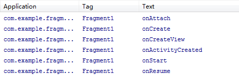 Fragment如何在Android中使用