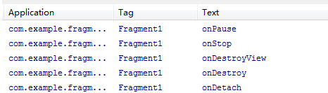 Fragment如何在Android中使用