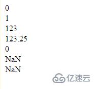 javascript强制转换成整型的方法