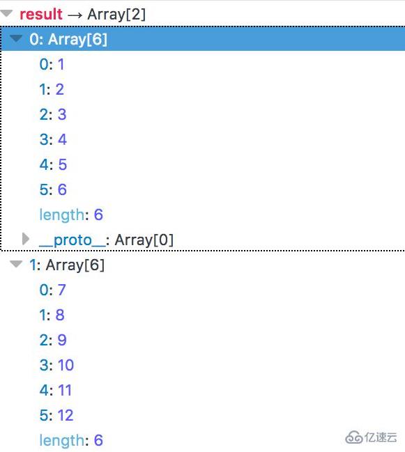 怎么在JavaScript中拆分数组项