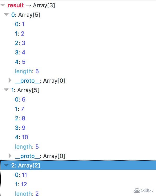 怎么在JavaScript中拆分数组项