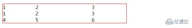 怎么在CSS中设置html table表格边框样式