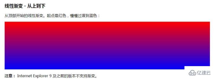 css设置颜色渐变的方法