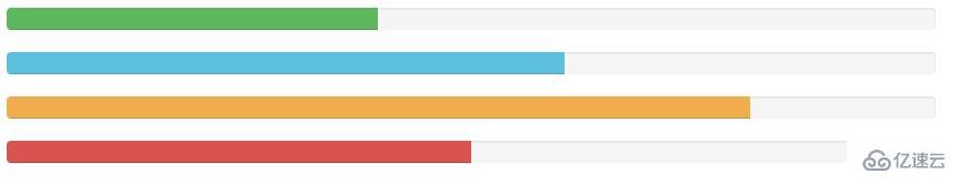 Bootstrap中进度条组件的示例分析
