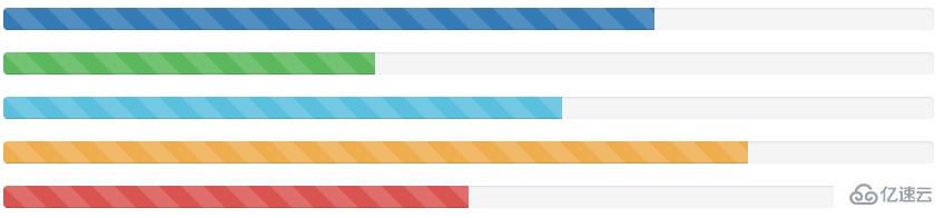 Bootstrap中进度条组件的示例分析