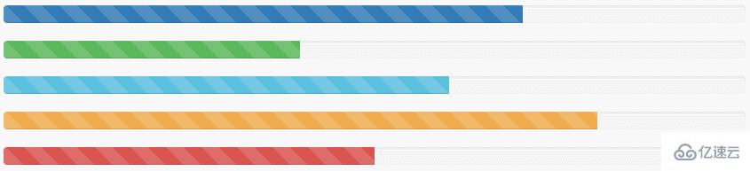 Bootstrap中进度条组件的示例分析