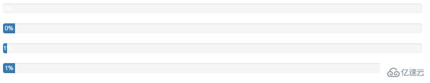 Bootstrap中进度条组件的示例分析