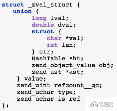 PHP7引擎的示例分析