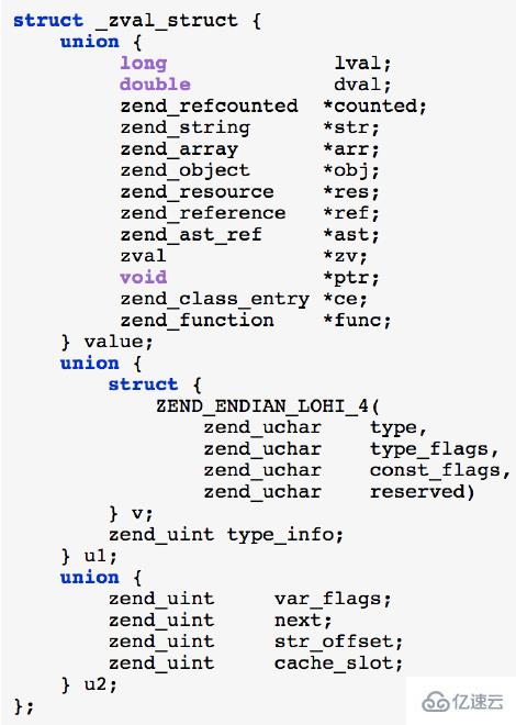 PHP7引擎的示例分析