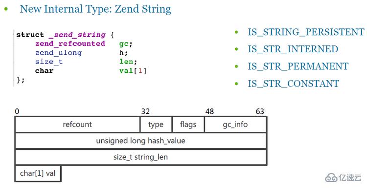 PHP7引擎的示例分析