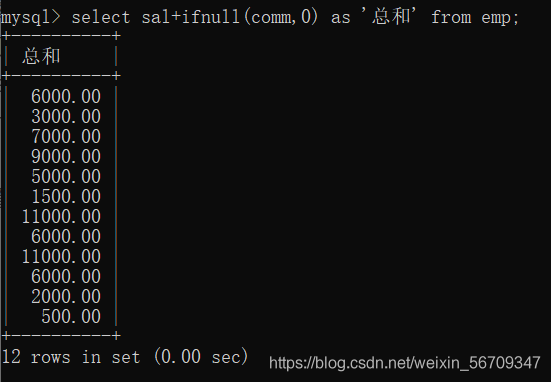 mysql查詢控制語句的介紹