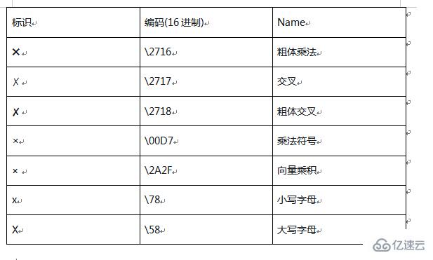 CSS3怎样关闭按钮