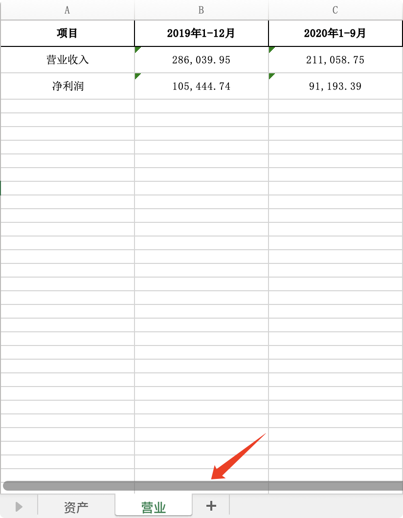 使用Python怎么提取PDF表格