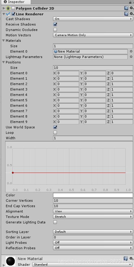 unity怎么使用LineRenderer 動態(tài)劃線