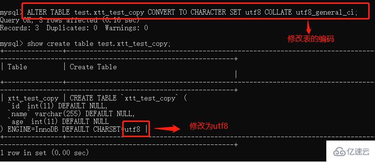 mysql中插入表數(shù)據(jù)中文亂碼的解決方法