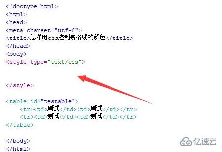 css设置表格线的方法