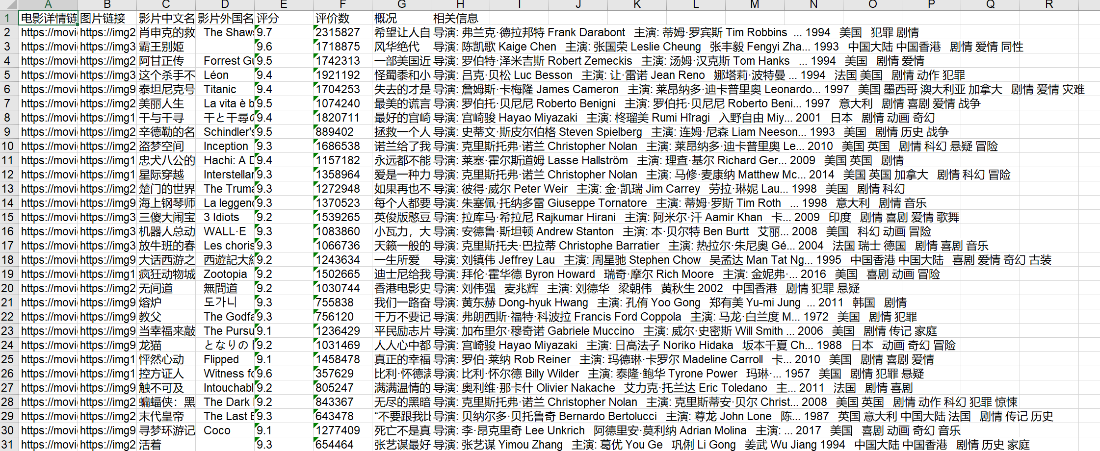 python怎么爬取豆瓣网页