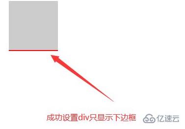 css设置下边框的方法