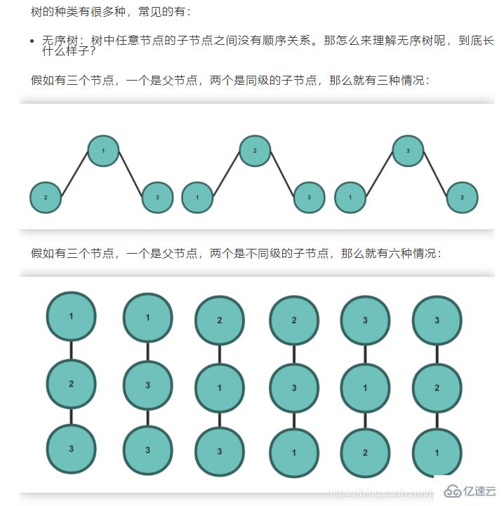 java常用数据结构是什么