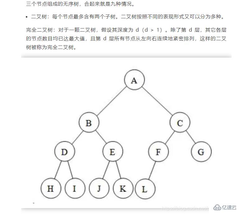 java常用数据结构是什么