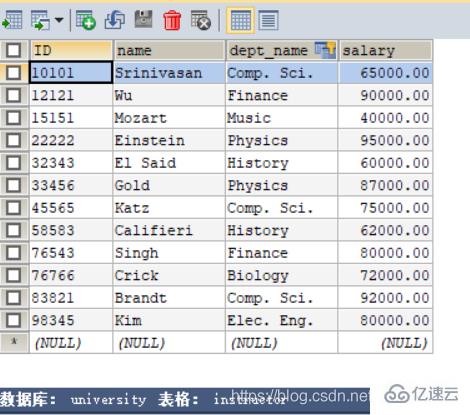 MySQL基本语法的示例分析