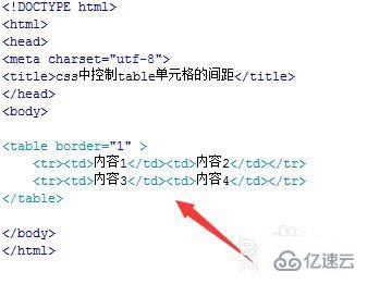 css設(shè)置表格間距的方法