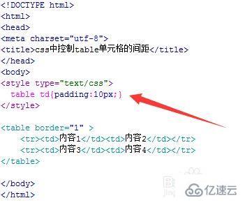 css設(shè)置表格間距的方法