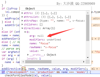 Vue.js源码分析之自定义指令的示例分析