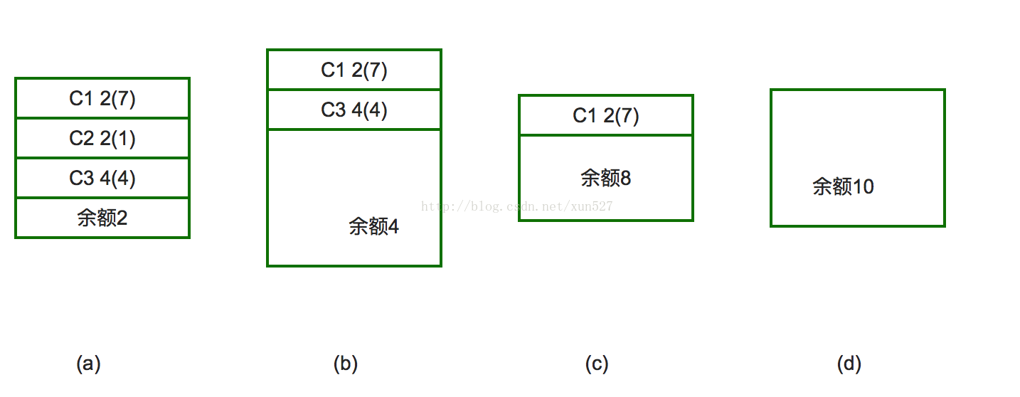 在python中如何解决死锁的问题