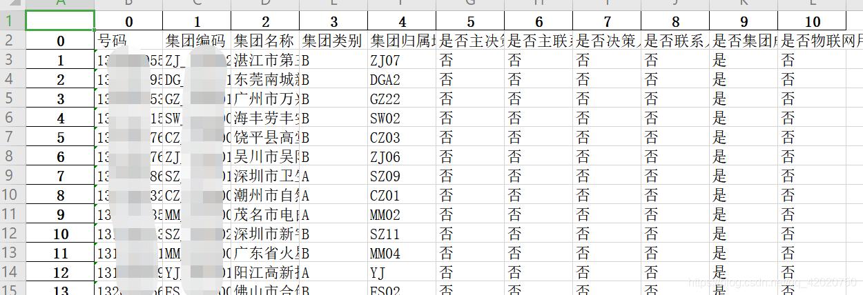 Python如何通過分隔符分割文件后按特定次序重新組合的操作