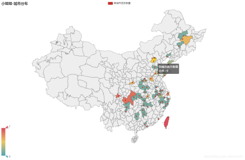 Python爬蟲之爬取2020女團選秀數(shù)據(jù)的示例分析