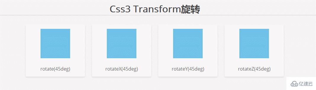 css旋转属性指的是什么