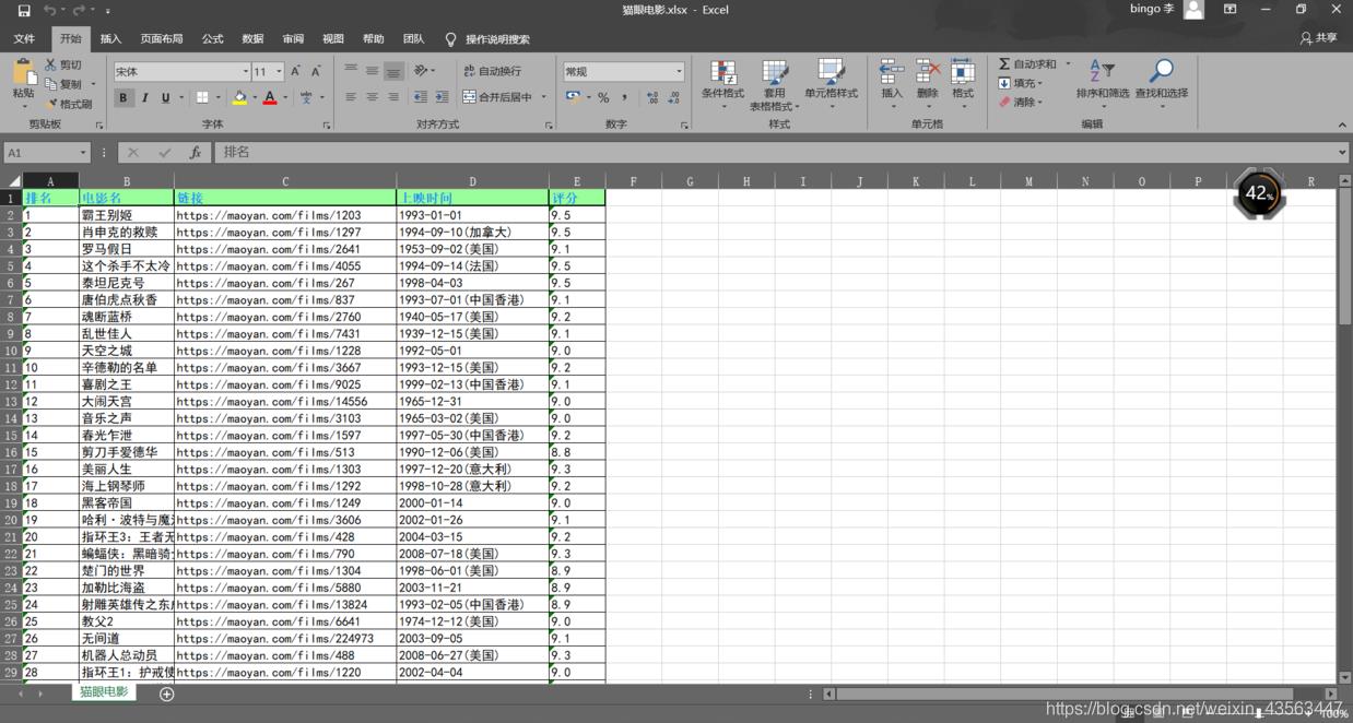 Python利器openpyxl之操作excel表格的示例分析