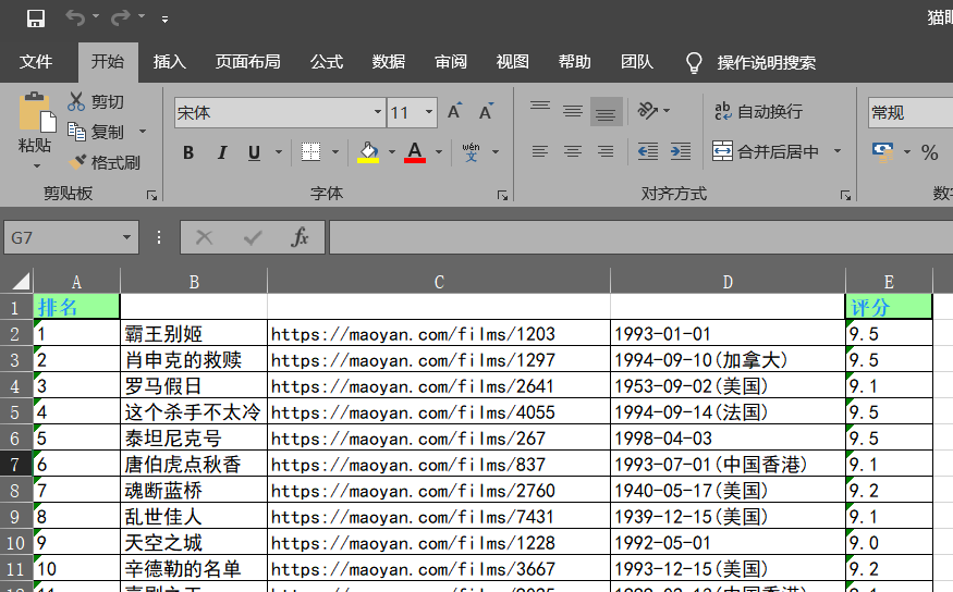 Python利器openpyxl之操作excel表格的示例分析