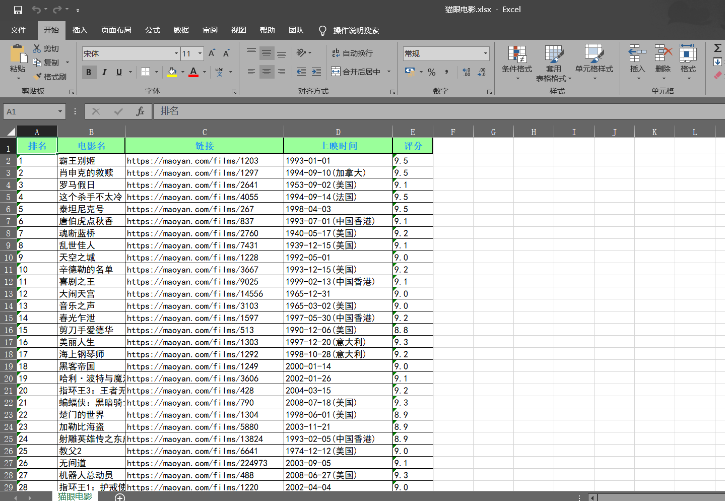 Python利器openpyxl之操作excel表格的示例分析