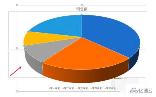 ppt饼状图如何增加分块