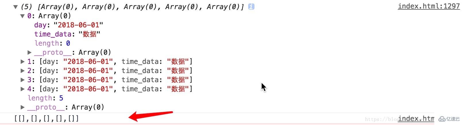 javascript如何将数组转为json格式