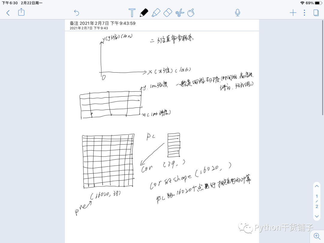 怎么使用Python对NetCDF数据做空间相关分析