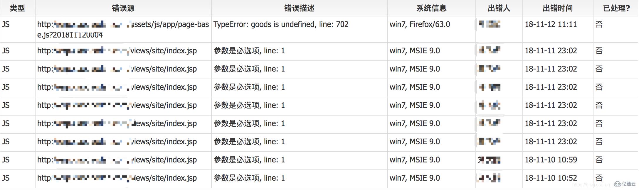 javascript全局错误的处理方法