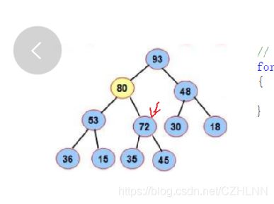 C++怎么实现二叉树及堆