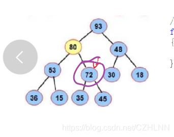 C++怎么实现二叉树及堆