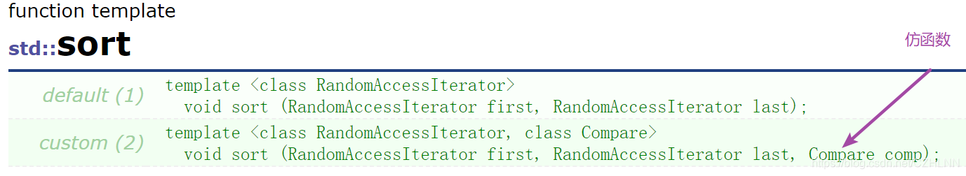 C++ STL中容器适配器怎么实现