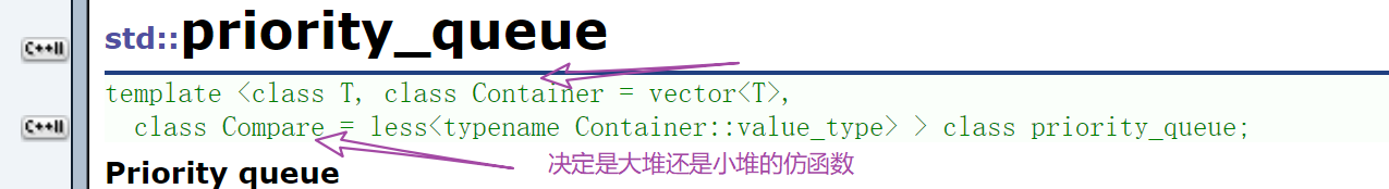 C++ STL中容器适配器怎么实现